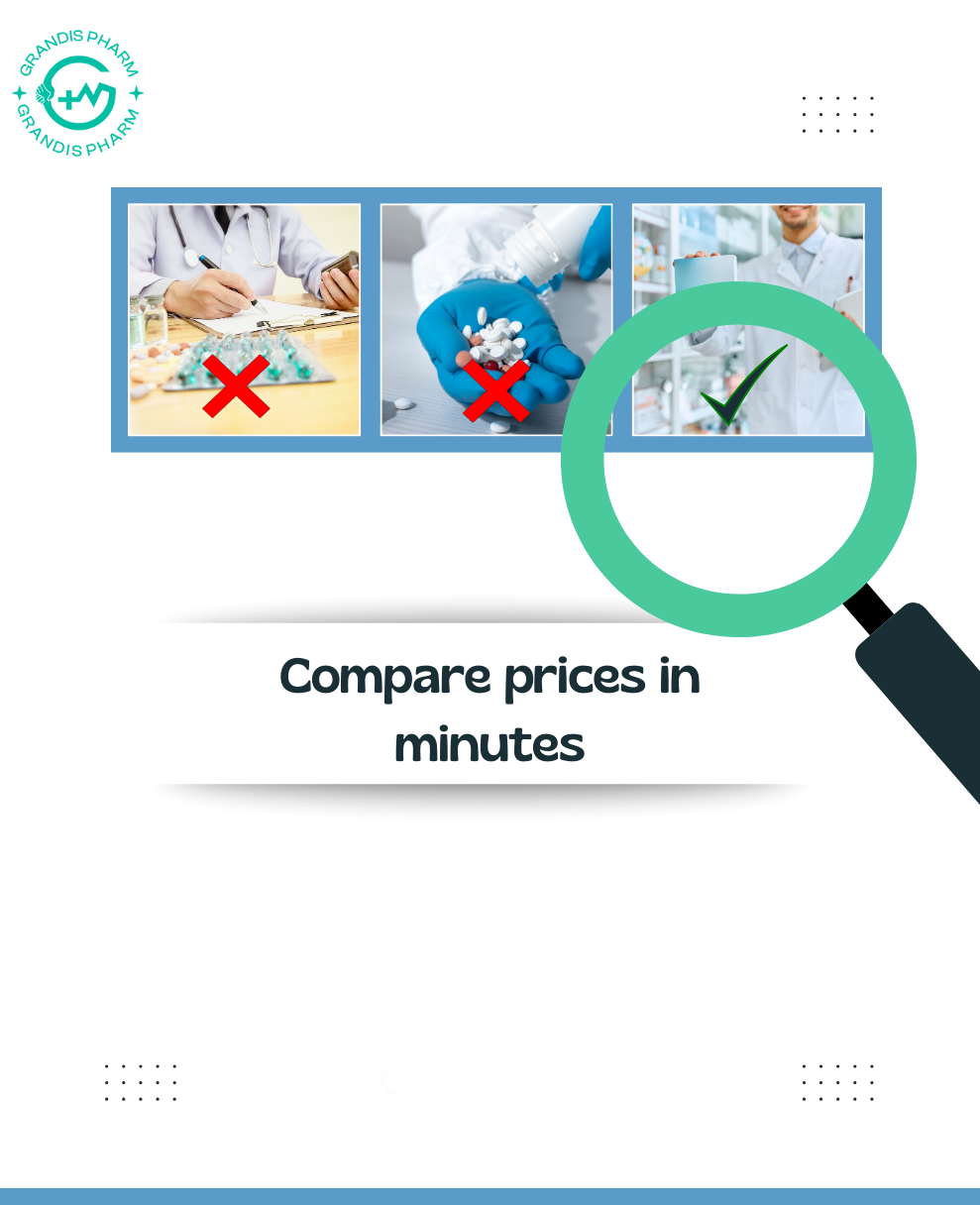 Compare Prices in Minutes